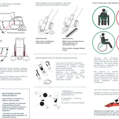 Jak rozłożyć wózek inwalidzki? Zrób to bezpiecznie w minutę!